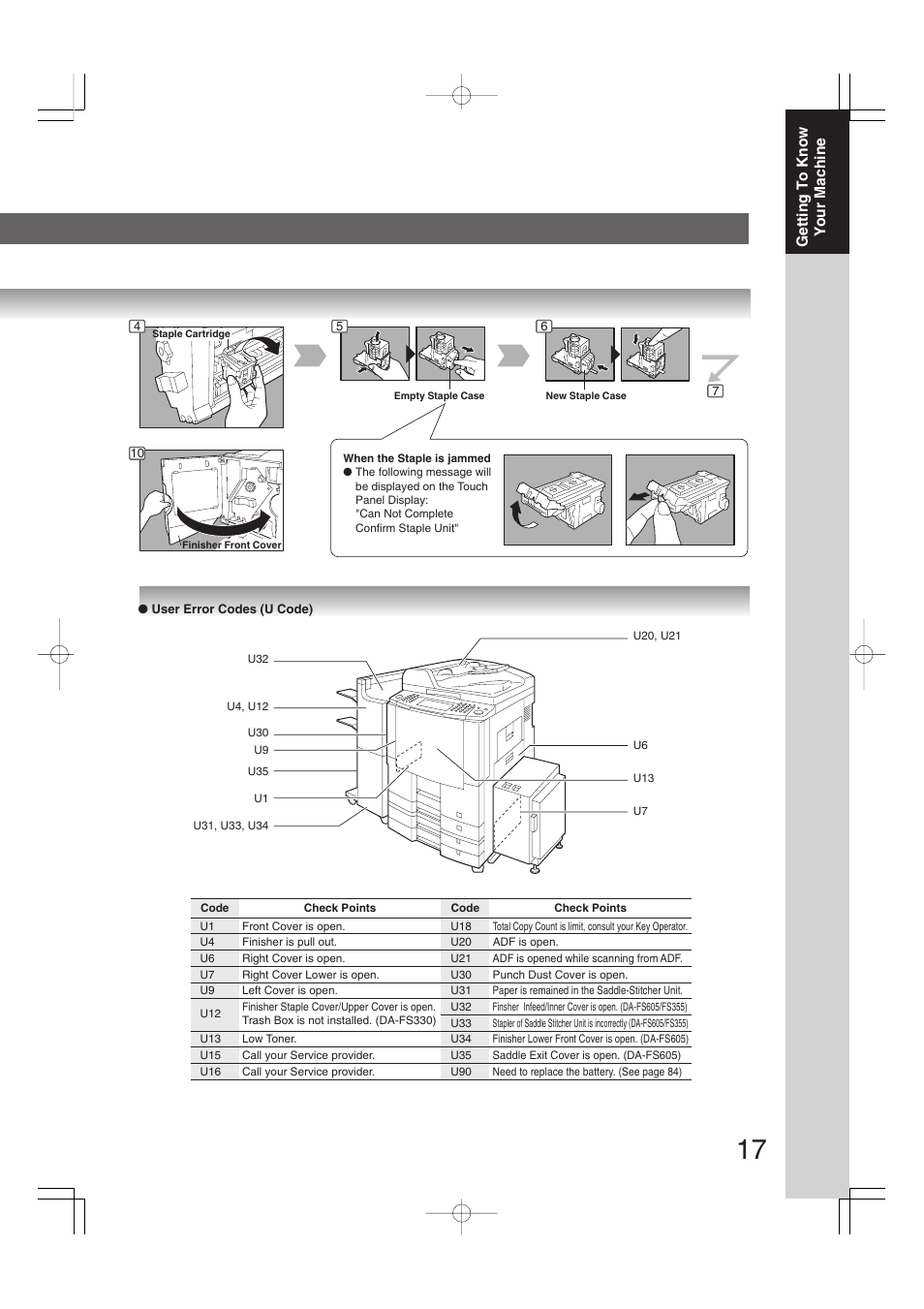 Panasonic 4520 User Manual | Page 17 / 96