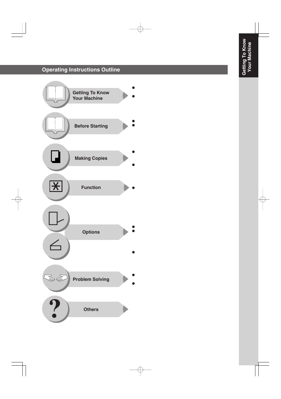 Operating instructions outline | Panasonic 4520 User Manual | Page 3 / 96