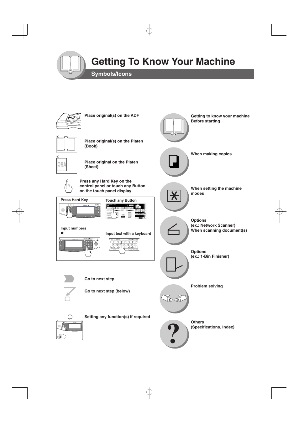 Symbols/icons, Getting to know your machine | Panasonic 4520 User Manual | Page 4 / 96