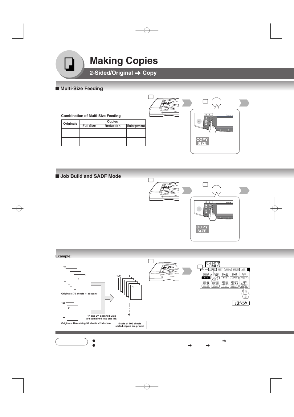 Making copies, Sided/original copy, Multi-size feeding | Job build and sadf mode | Panasonic 4520 User Manual | Page 42 / 96