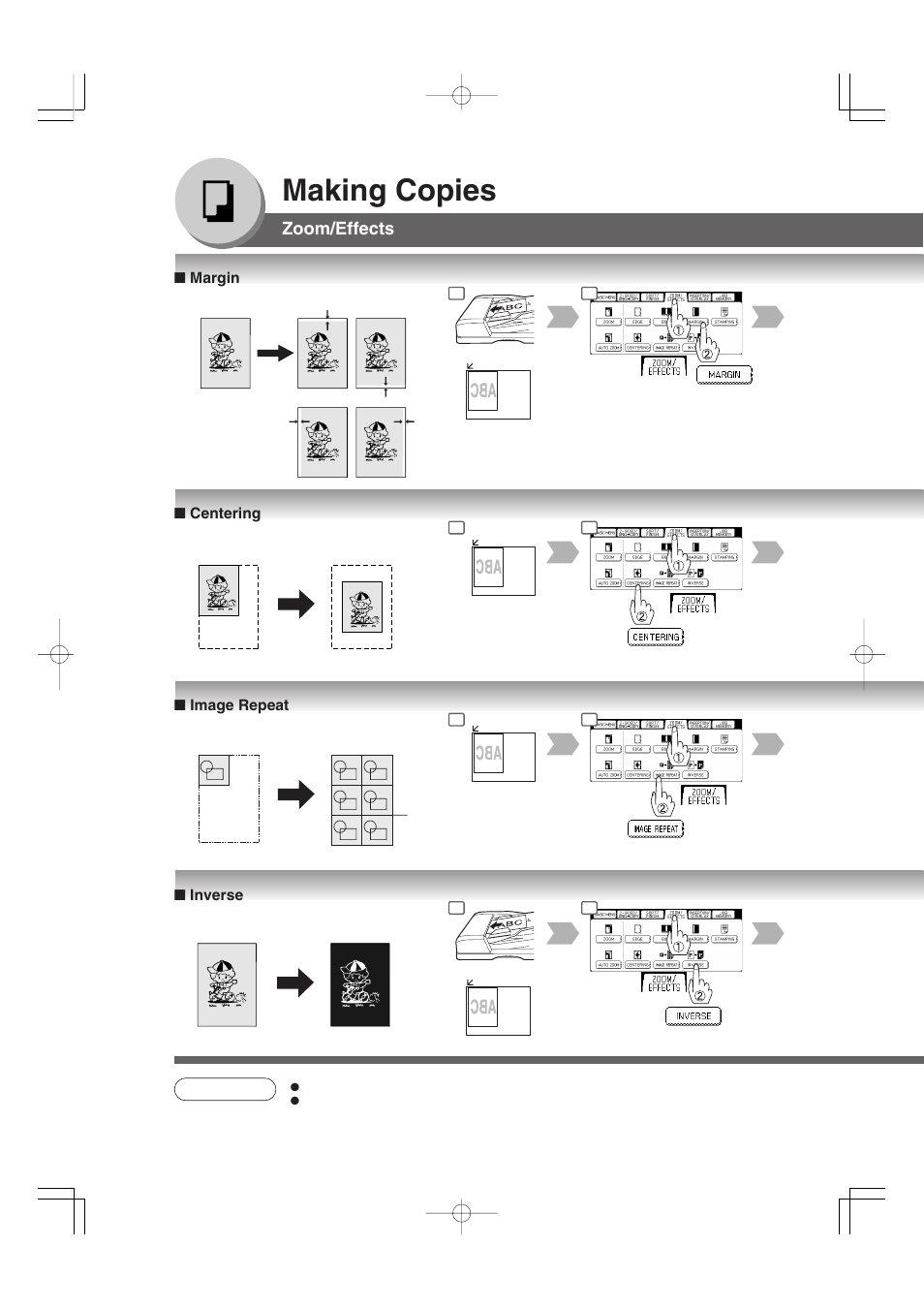 Making copies, Zoom/effects | Panasonic 4520 User Manual | Page 48 / 96