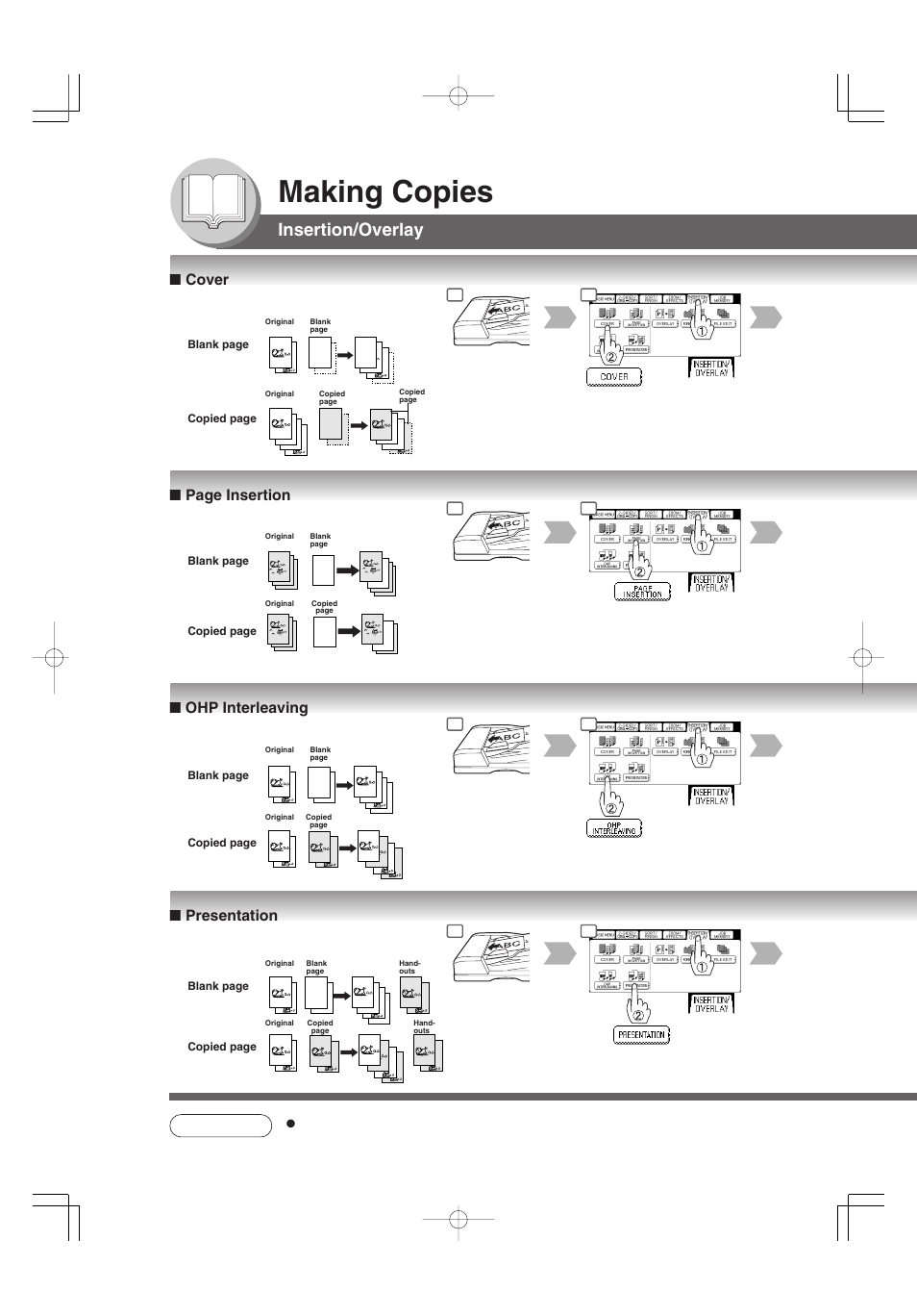 Insertion/overlay, Making copies, Cover | Page insertion, Ohp interleaving, Presentation | Panasonic 4520 User Manual | Page 52 / 96