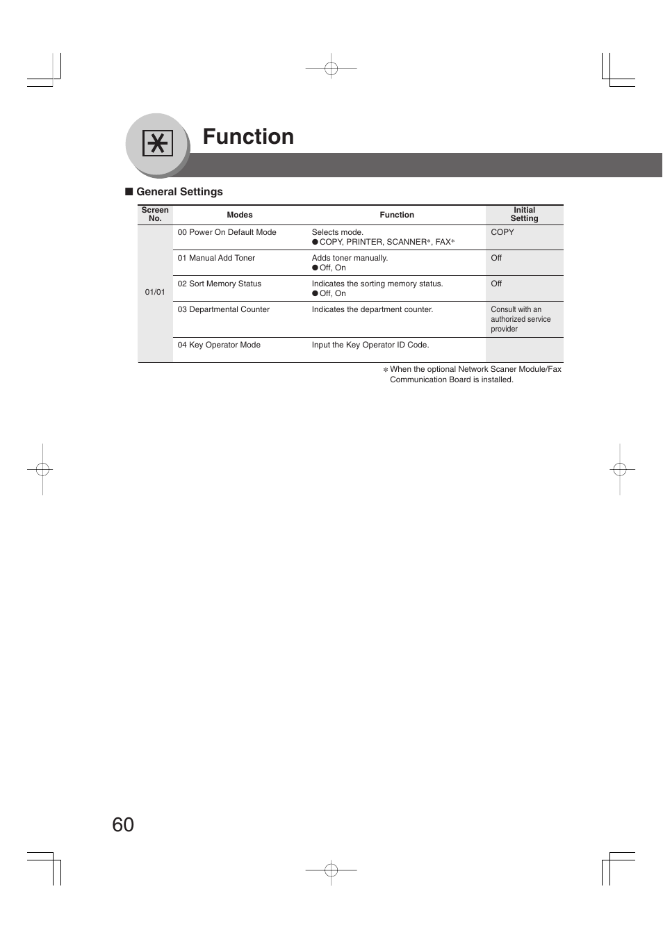 General settings, Function | Panasonic 4520 User Manual | Page 60 / 96