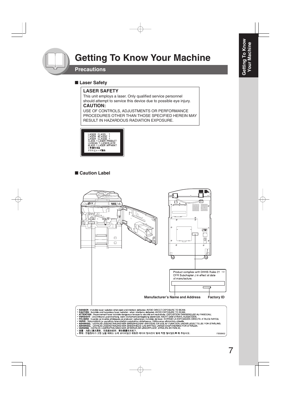 Precautions, Getting to know your machine | Panasonic 4520 User Manual | Page 7 / 96