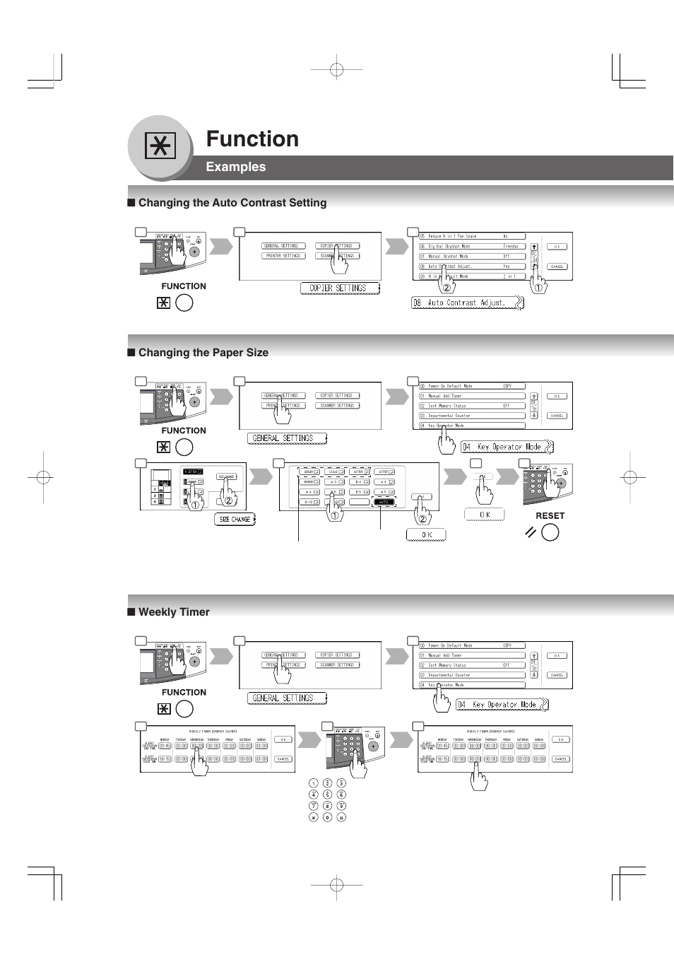 For example, Function, Examples | Panasonic 4520 User Manual | Page 70 / 96