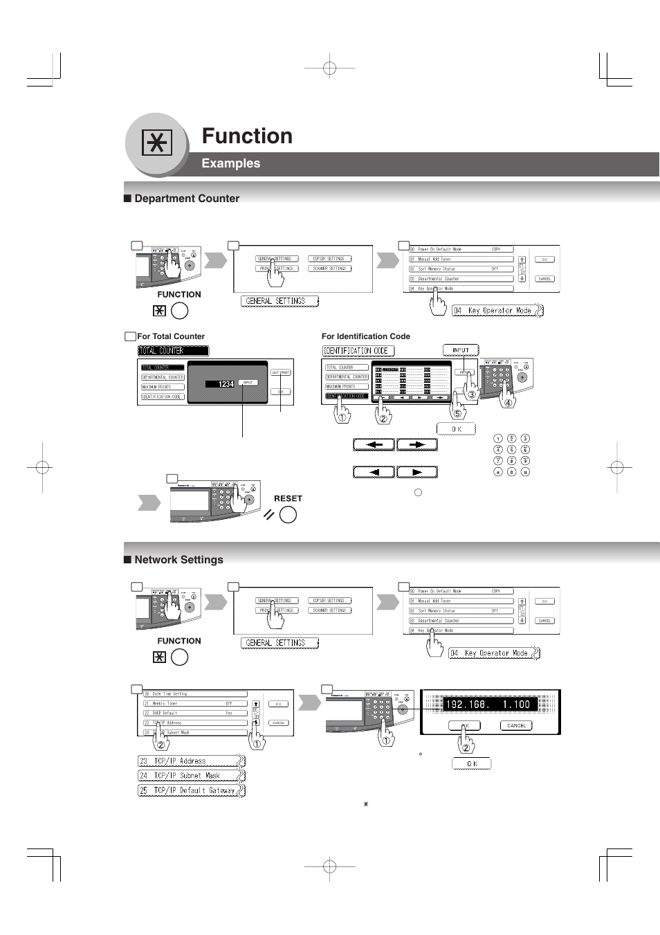 Function, Examples | Panasonic 4520 User Manual | Page 72 / 96