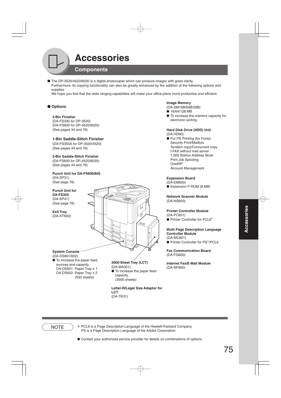 Accessories, Components | Panasonic 4520 User Manual | Page 75 / 96