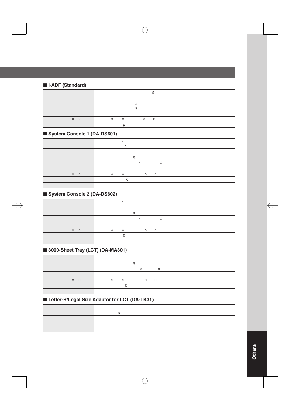 Others, I-adf (standard), System console 1 (da-ds601) | System console 2 (da-ds602), Letter-r/legal size adaptor for lct (da-tk31) | Panasonic 4520 User Manual | Page 87 / 96