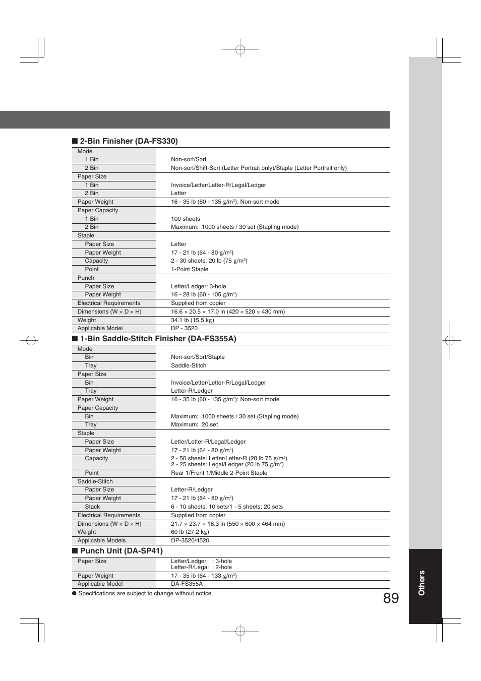 Others, Bin finisher (da-fs330), Bin saddle-stitch finisher (da-fs355a) | Punch unit (da-sp41) | Panasonic 4520 User Manual | Page 89 / 96