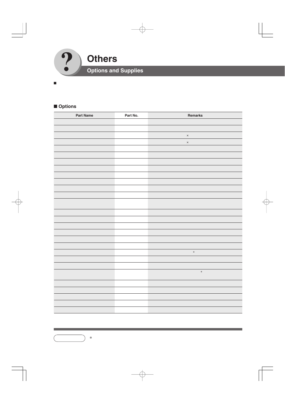 Others, Options and supplies | Panasonic 4520 User Manual | Page 90 / 96