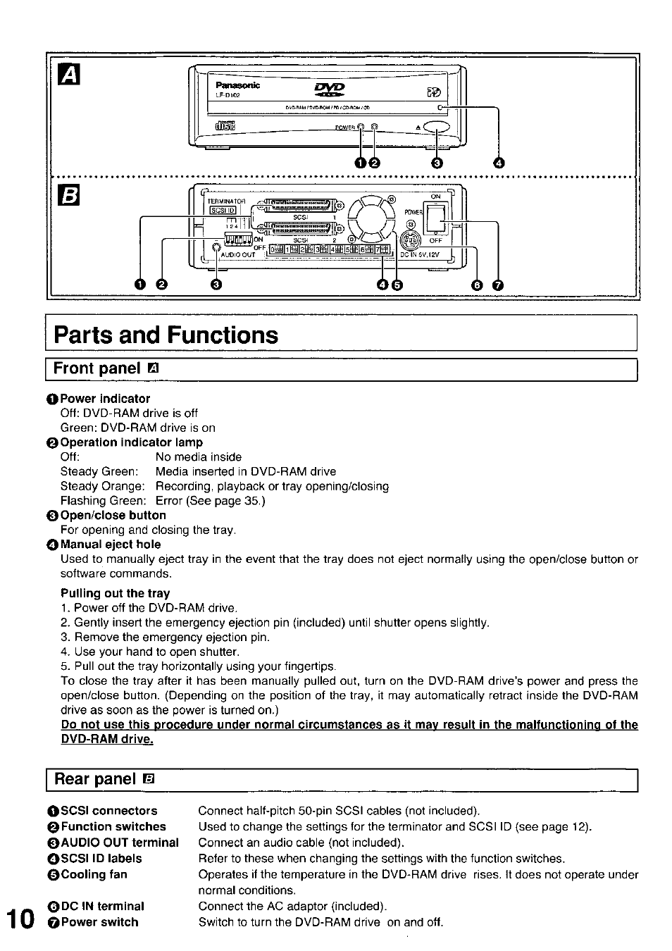 Parts and functions, Front panel q, Opower indicator | Rear panel m, Parts and functions front panel q | Panasonic LF-D102U User Manual | Page 10 / 40