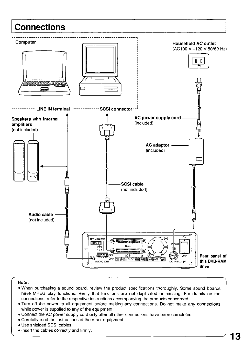 Note | Panasonic LF-D102U User Manual | Page 13 / 40