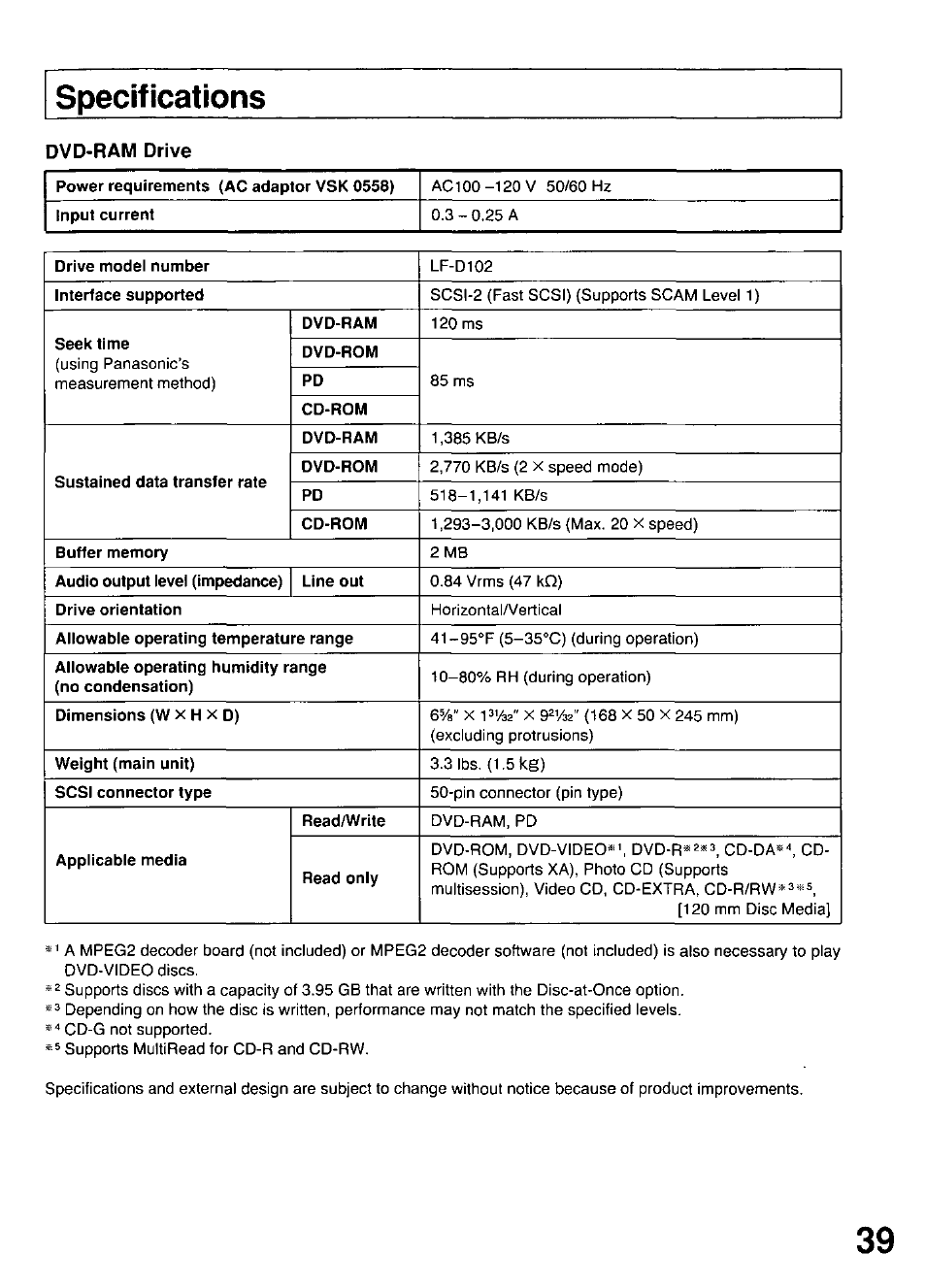 Specifications, Dvd-ram drive, Specifications dvd-ram drive | Panasonic LF-D102U User Manual | Page 39 / 40