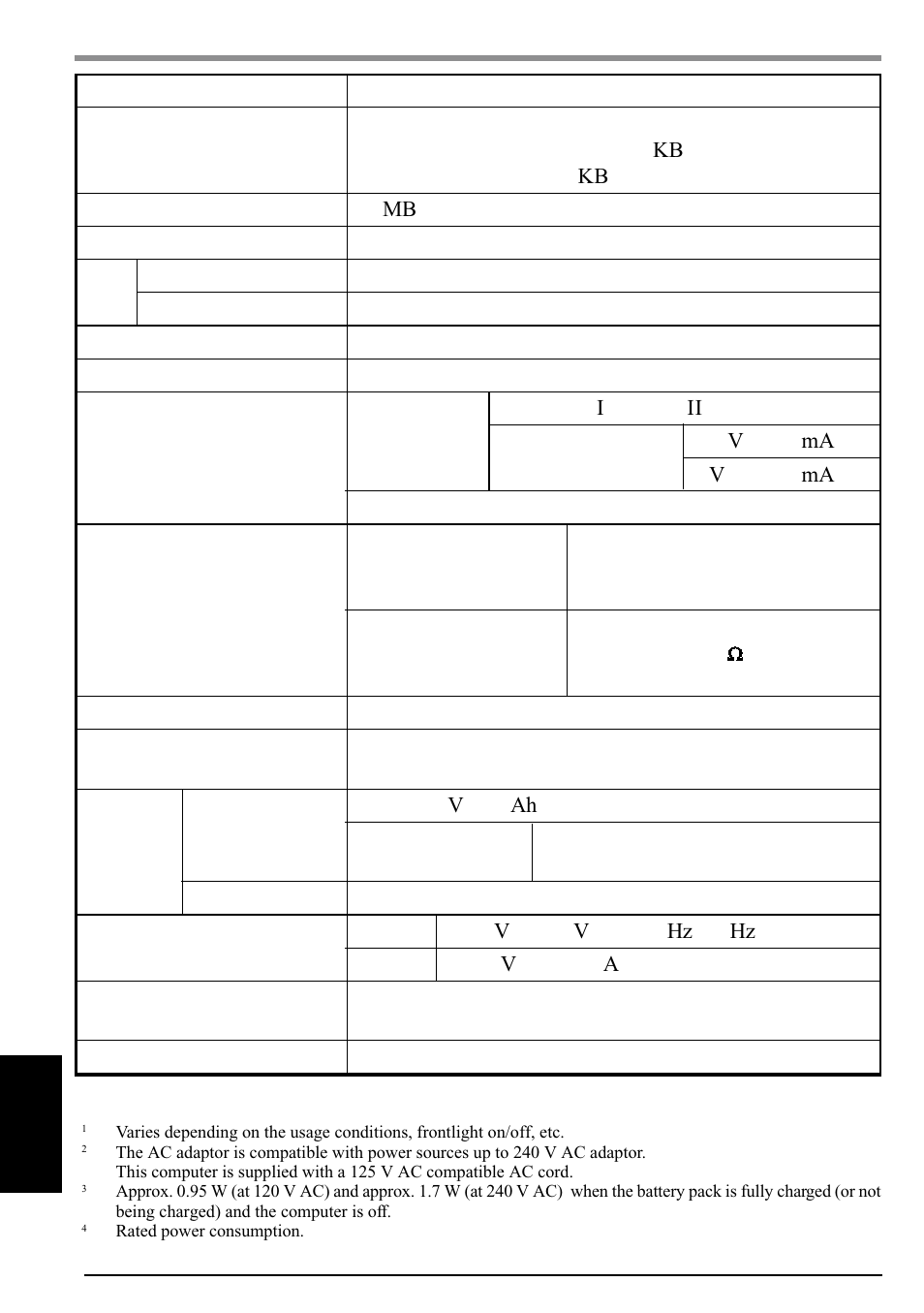 Specifications | Panasonic CF-P1 User Manual | Page 32 / 40