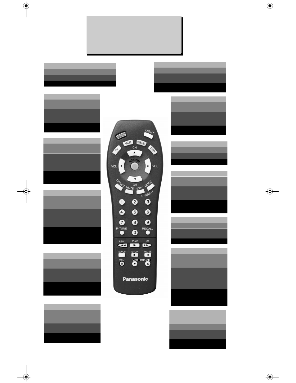Emoto, Emote, Ontrol | Élécommande | Panasonic EUR511502 User Manual | Page 2 / 10