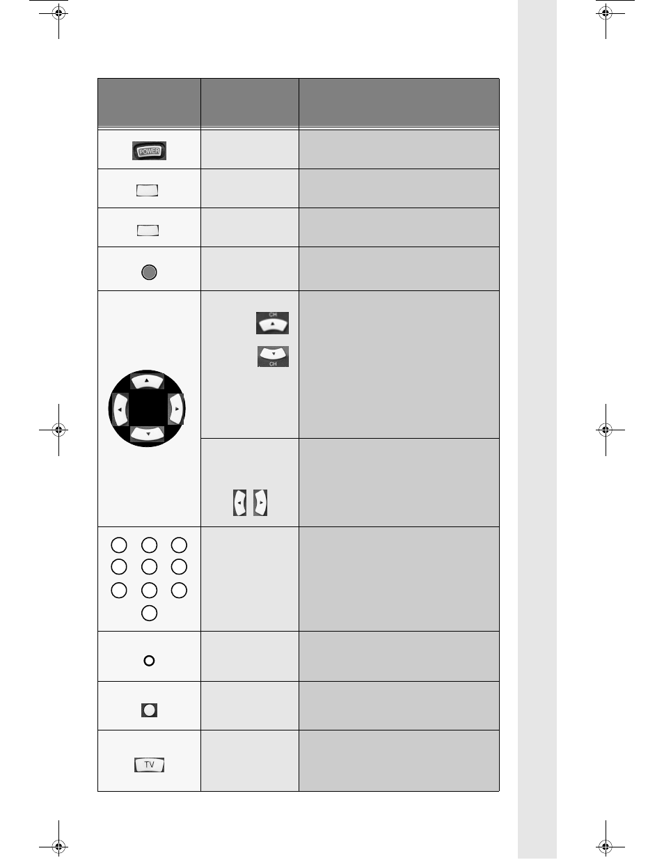Quick reference functional key chart, Tableau de référence des fonctions (suite) | Panasonic EUR511502 User Manual | Page 3 / 10