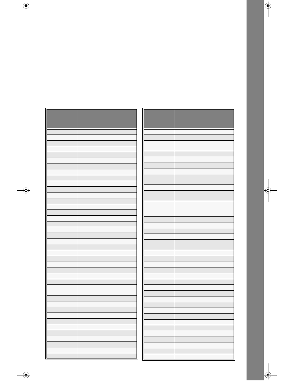 Códigos de componentes, Component codes, Codes des appareils | Panasonic EUR511502 User Manual | Page 7 / 10