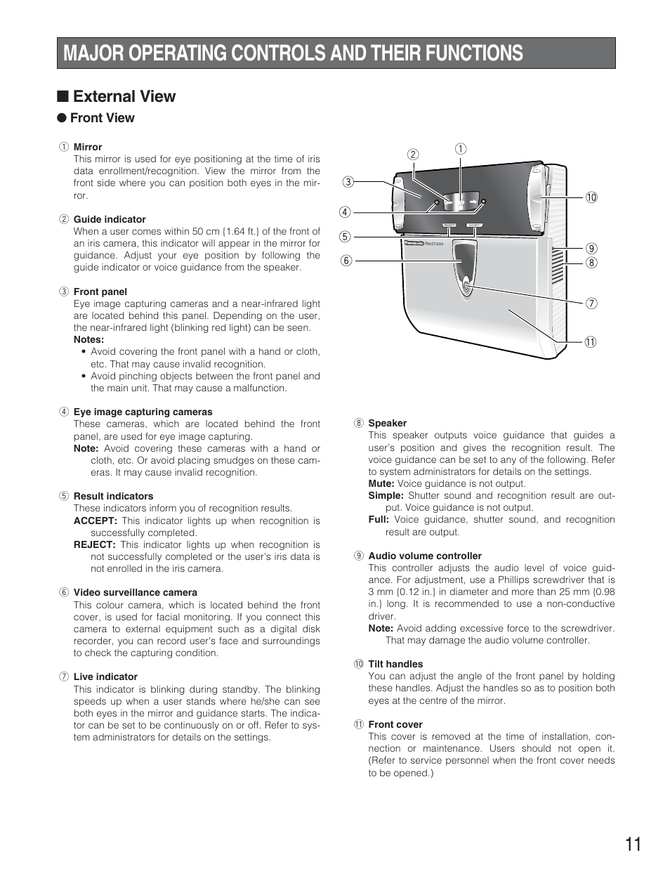 Major operating controls and their functions, External view | Panasonic BM-ET300AE User Manual | Page 11 / 35