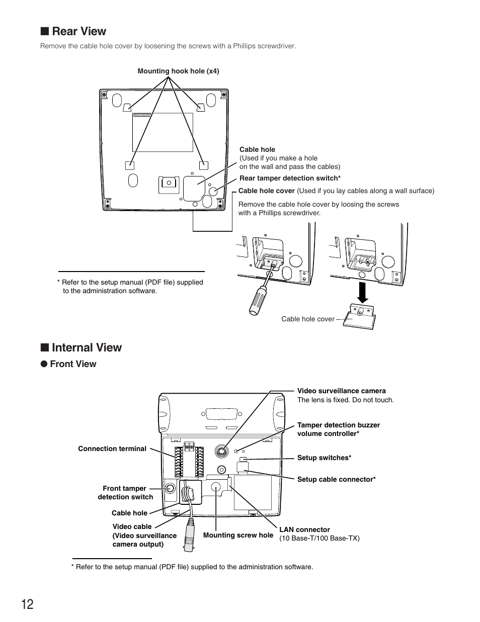 Rear view, Internal view | Panasonic BM-ET300AE User Manual | Page 12 / 35