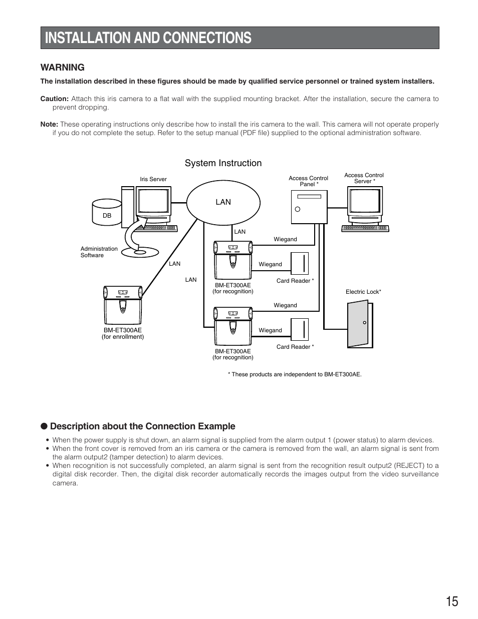 Installation and connections, Warning, Description about the connection example | System instruction | Panasonic BM-ET300AE User Manual | Page 15 / 35