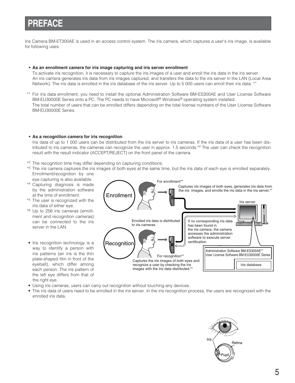 Preface, Enrollment recognition | Panasonic BM-ET300AE User Manual | Page 5 / 35