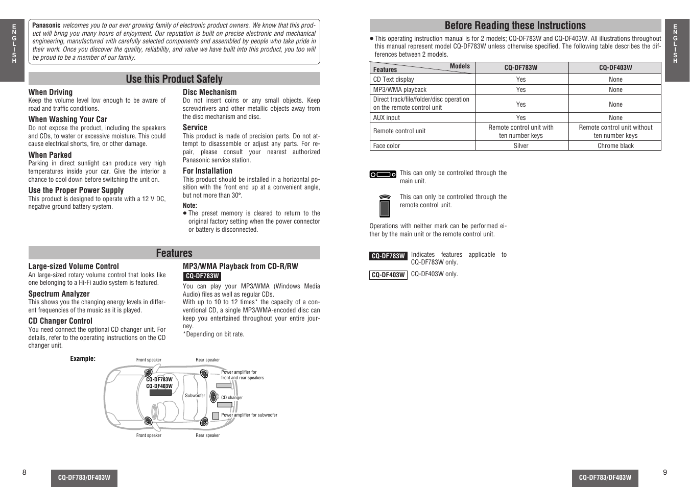Use this product safely features, Before reading these instructions | Panasonic CQ-DF403W User Manual | Page 2 / 2