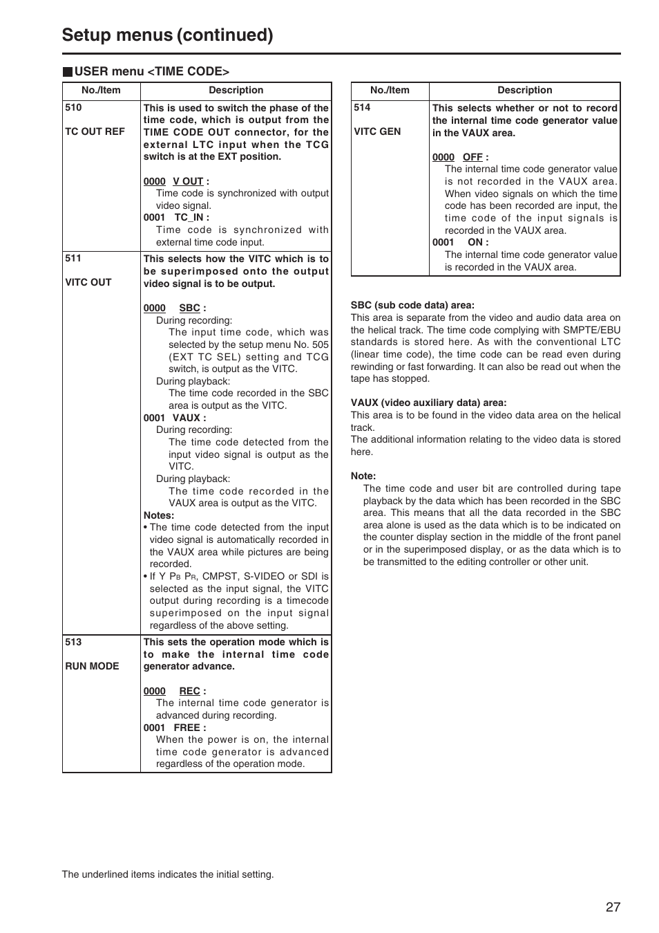 Setup menus (continued) | Panasonic AJ-SD255P User Manual | Page 12 / 19
