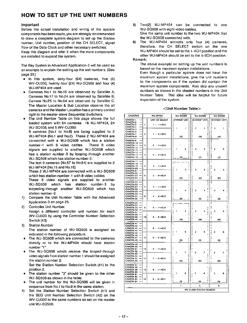 Important, How to set up the unit numbers | Panasonic WJ-SQ508 User Manual | Page 13 / 29