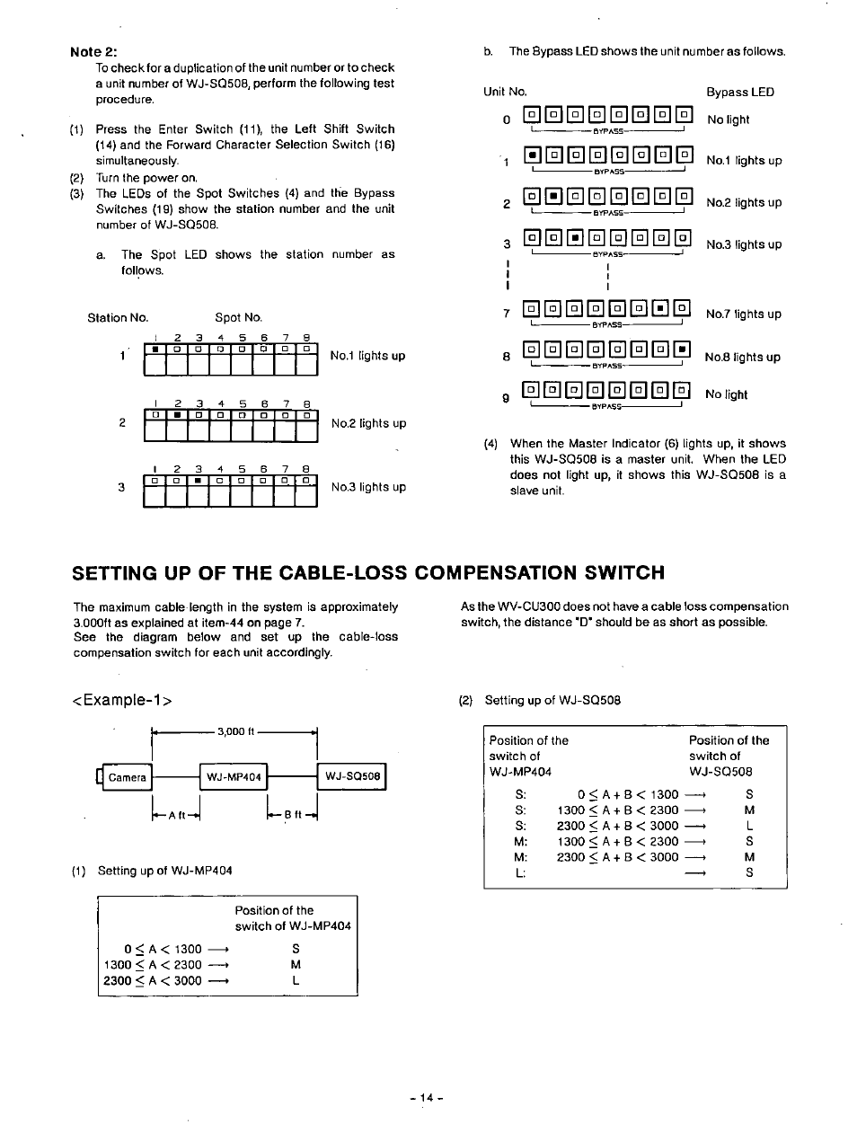 Note 2, Setting up of the cable-loss compensation switch, Exampte-1 | Panasonic WJ-SQ508 User Manual | Page 15 / 29