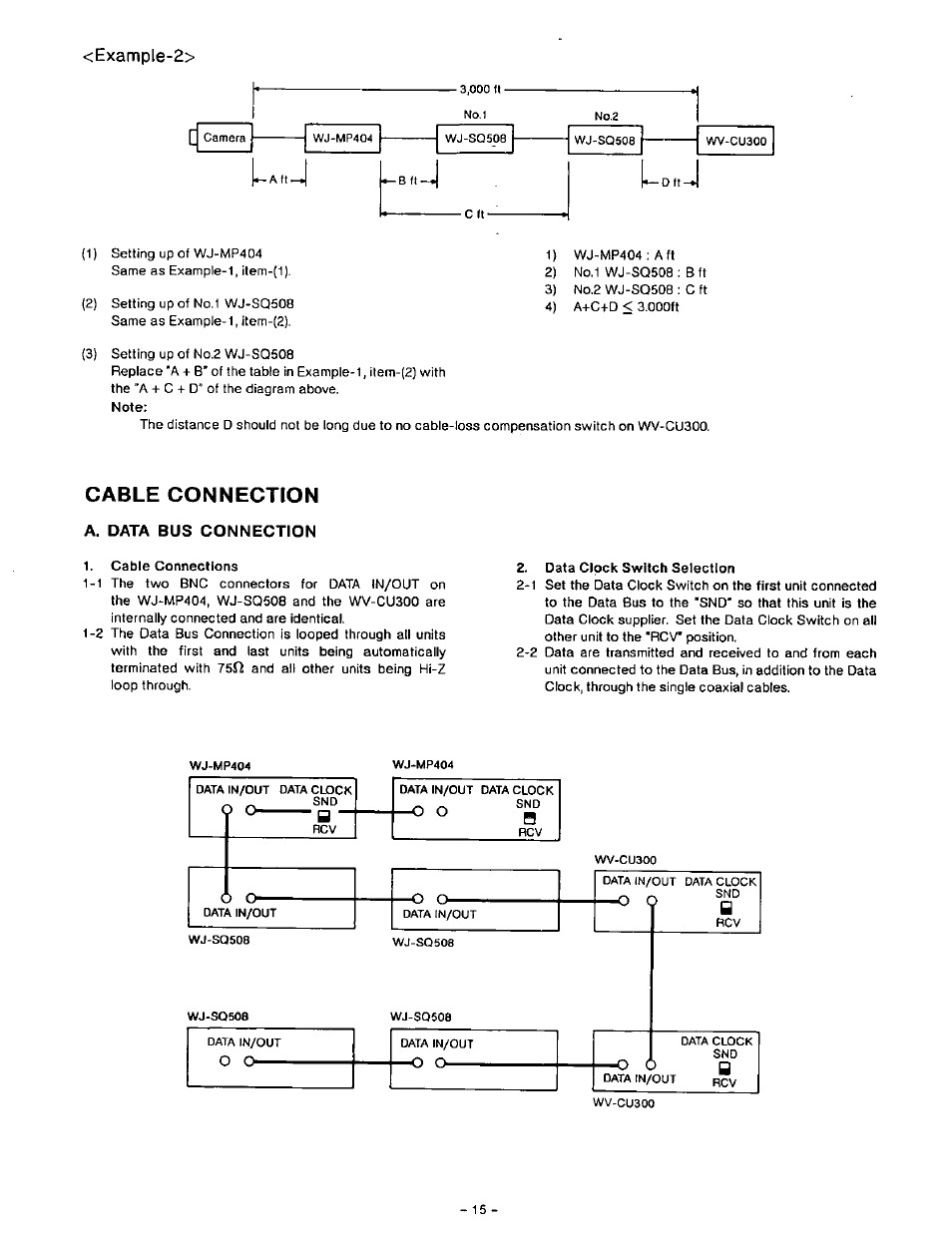 A. data bus connection, Cable connections, Data clock switch selection | Cable connection, Example-2 | Panasonic WJ-SQ508 User Manual | Page 16 / 29