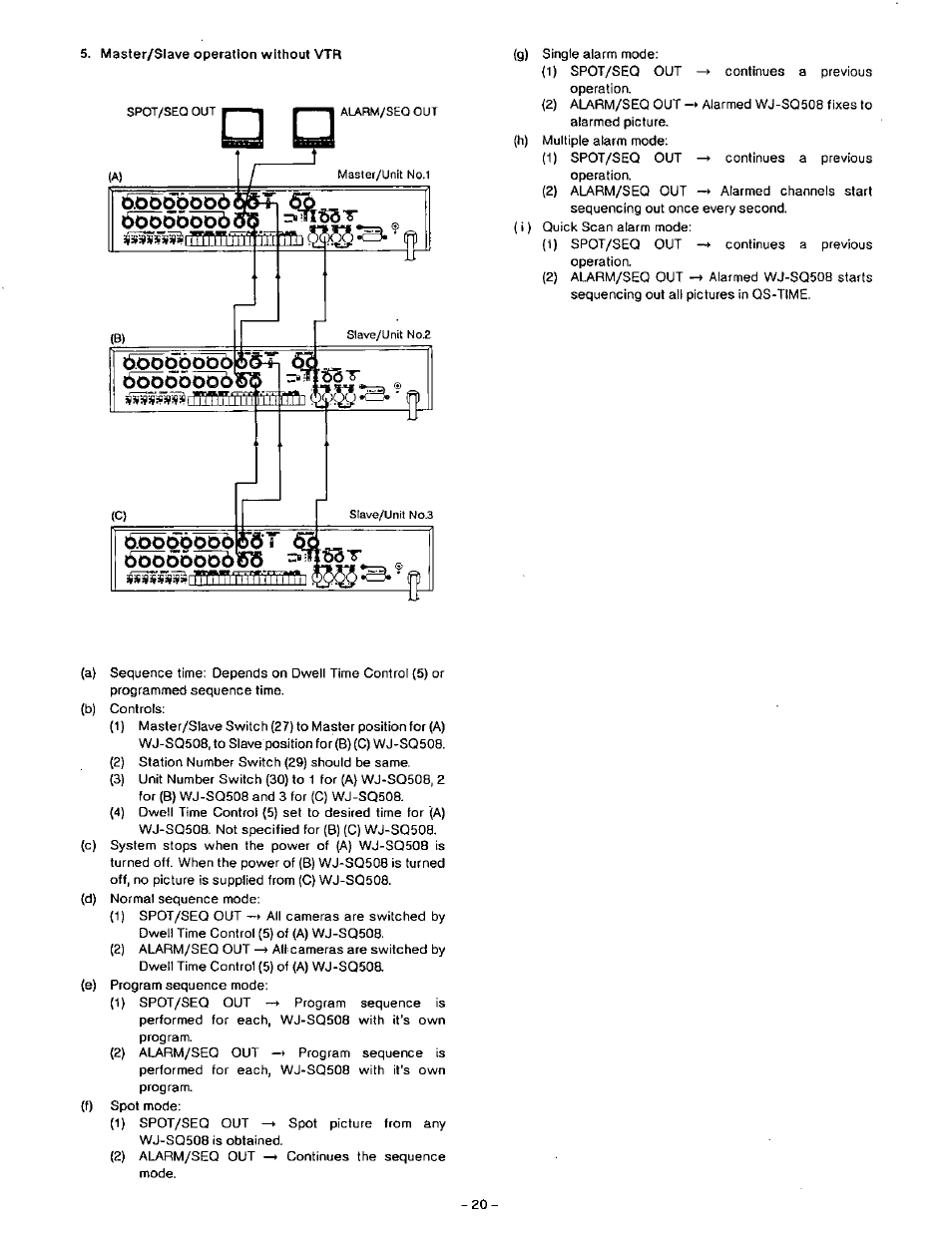 Panasonic WJ-SQ508 User Manual | Page 20 / 29