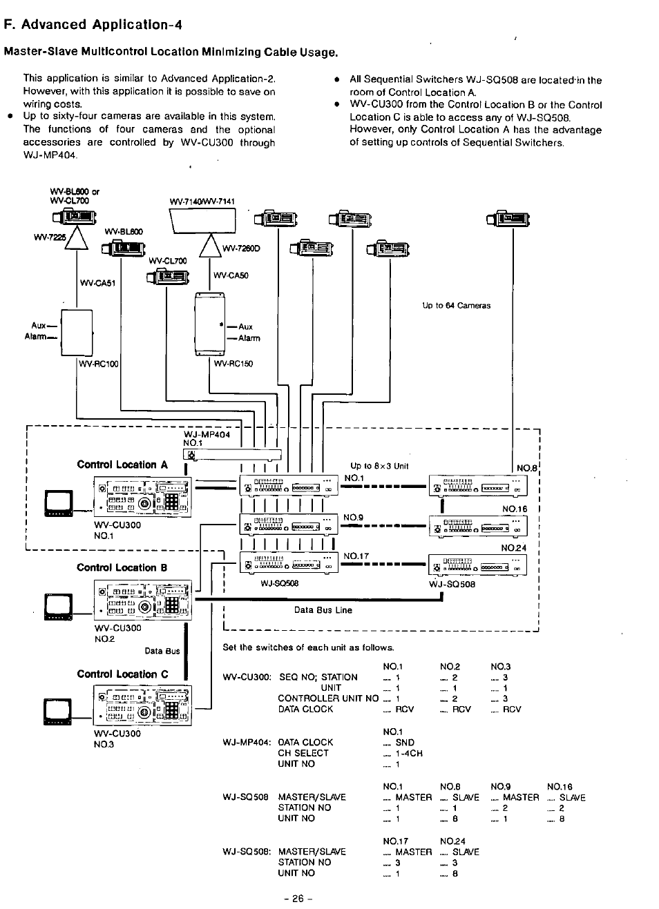 F. advanced application-4 | Panasonic WJ-SQ508 User Manual | Page 26 / 29