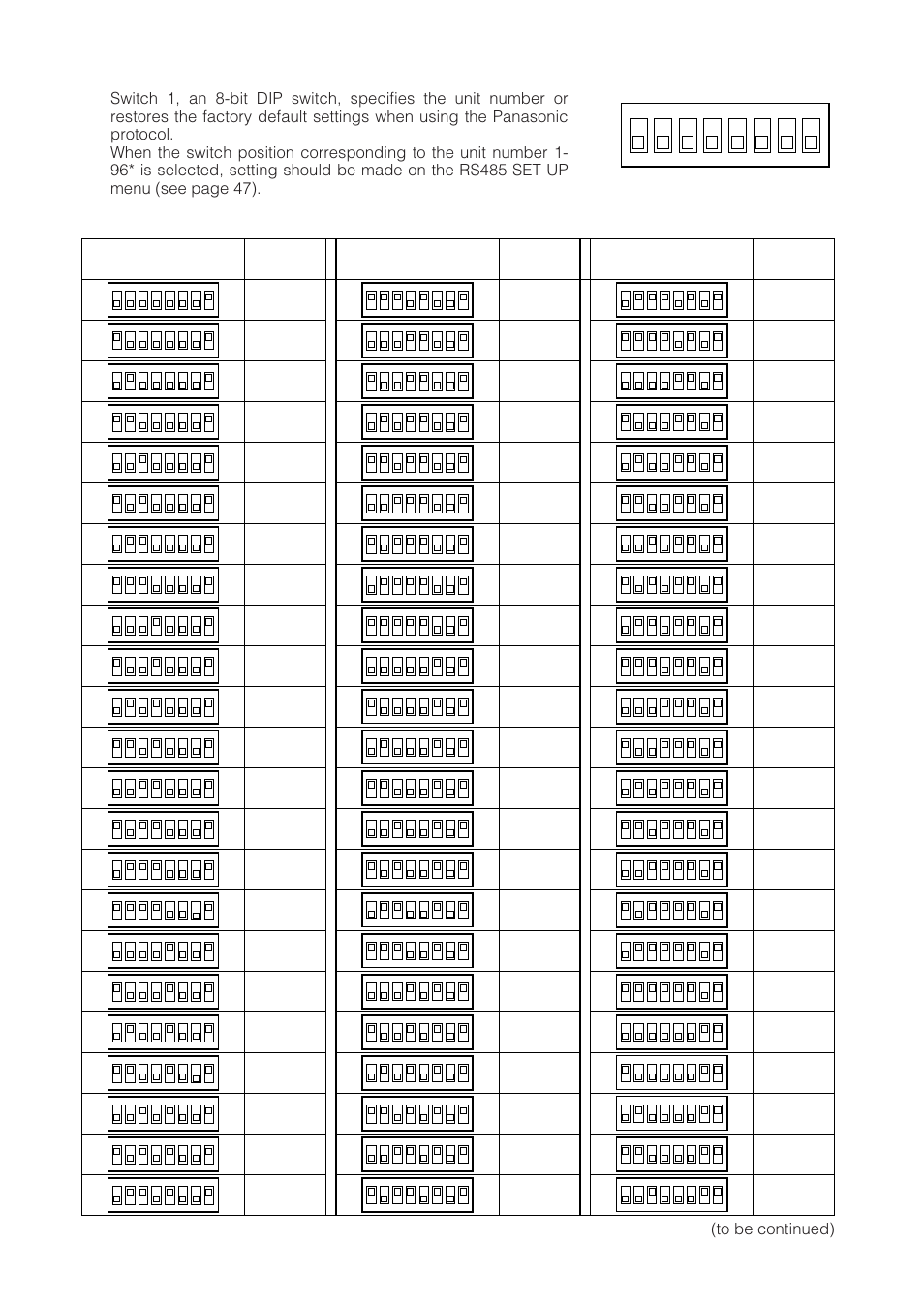 For panasonic’s protocol, Switch position unit number, Sw1 8-bit dip sw | Panasonic WV-CW864 User Manual | Page 51 / 60