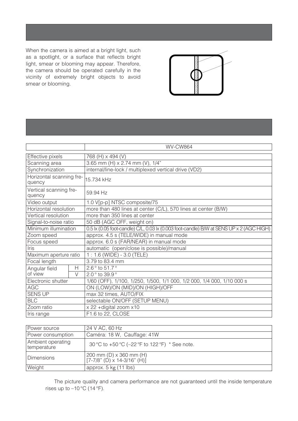 Prevention of blooming and smear, Specifications, Specifications prevention of blooming and smear | Panasonic WV-CW864 User Manual | Page 57 / 60