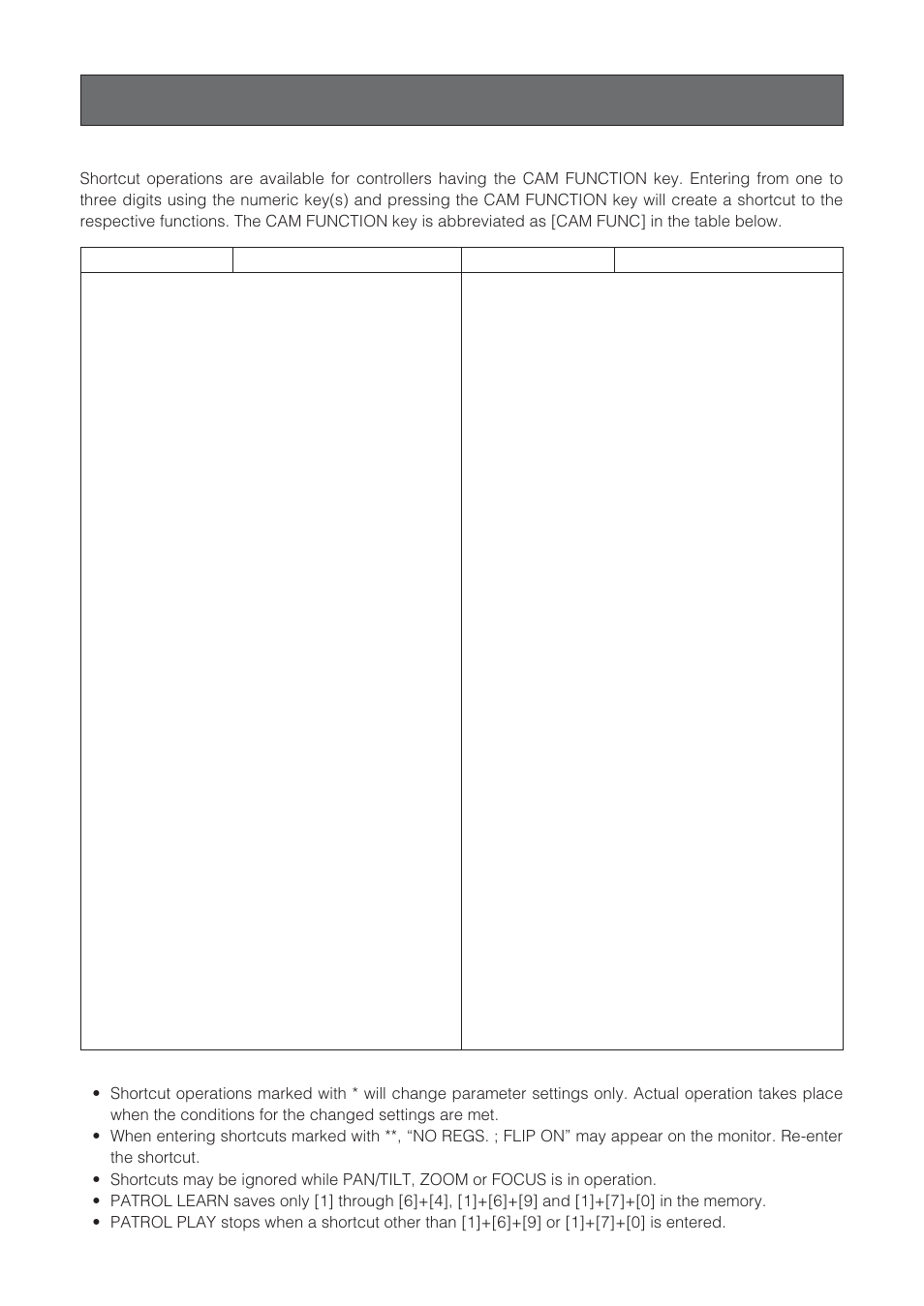 Appendix | Panasonic WV-CW864 User Manual | Page 59 / 60