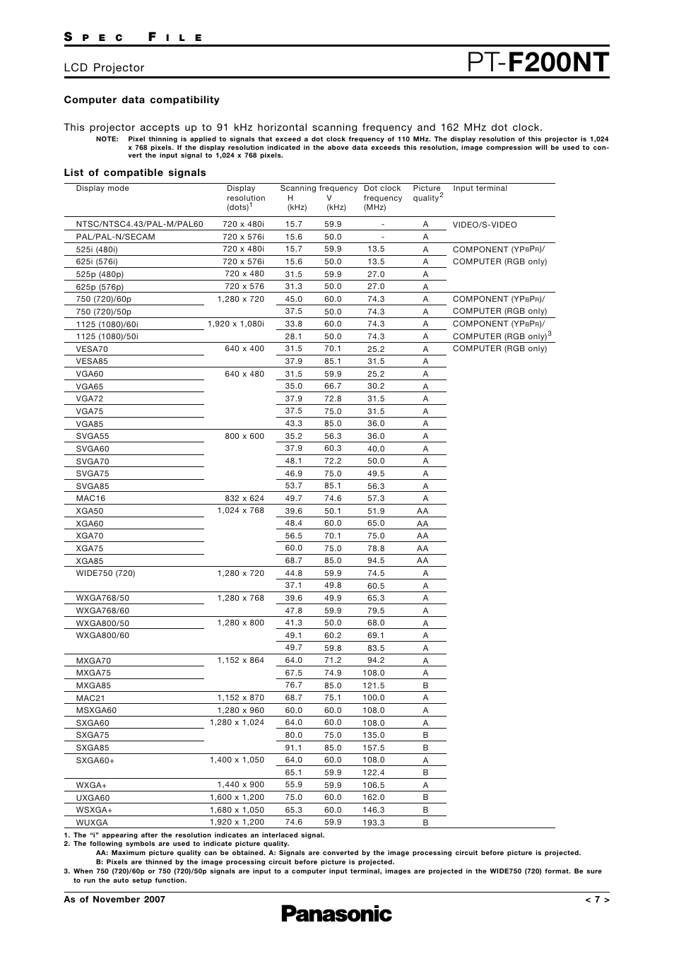 Compatible signal list, Pt- f200nt, Lcd projector | Panasonic PT-F200NTEA User Manual | Page 7 / 11