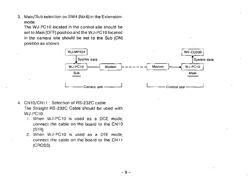 Panasonic WJ-PC10 User Manual | Page 11 / 24