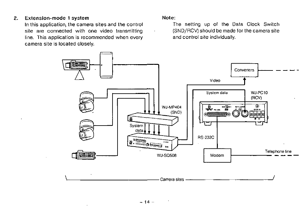 Panasonic WJ-PC10 User Manual | Page 16 / 24