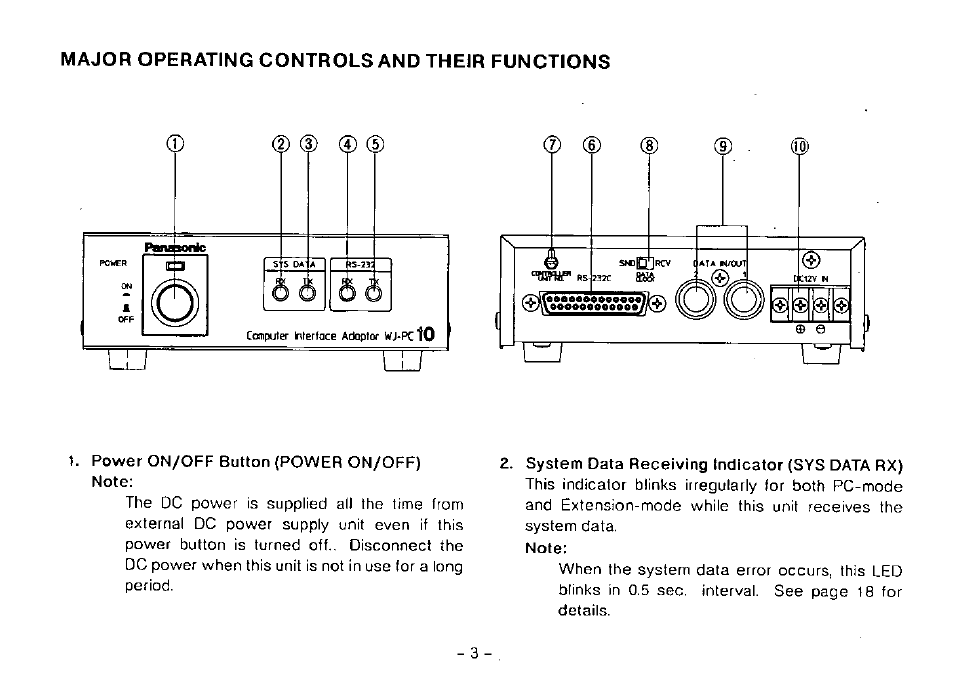 Major operating controls and their functions | Panasonic WJ-PC10 User Manual | Page 5 / 24