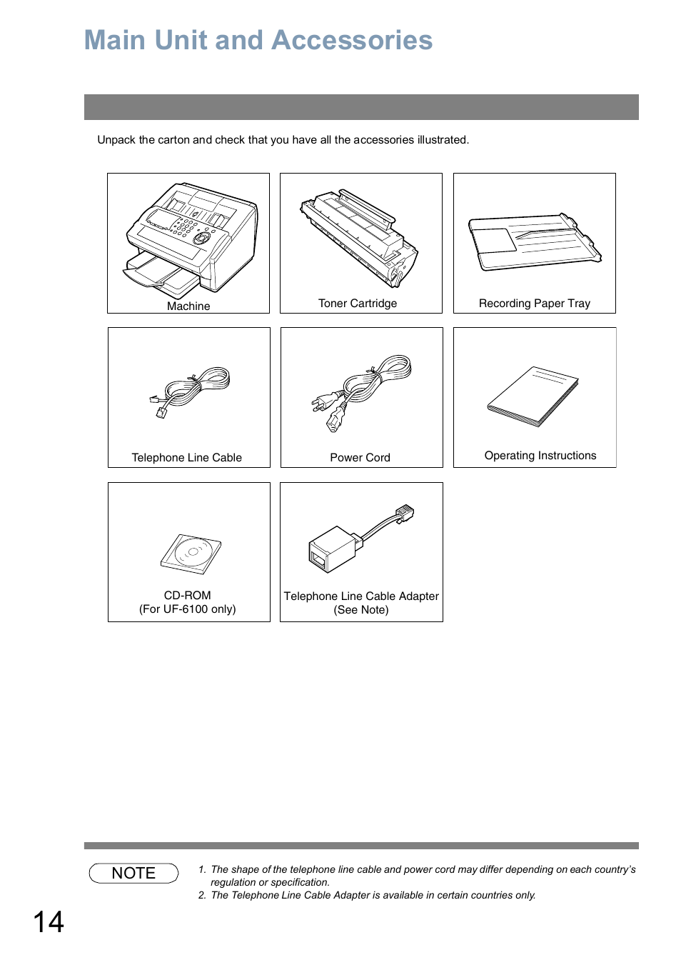 Installing your machine, Main unit and accessories | Panasonic UF-5100 User Manual | Page 14 / 156