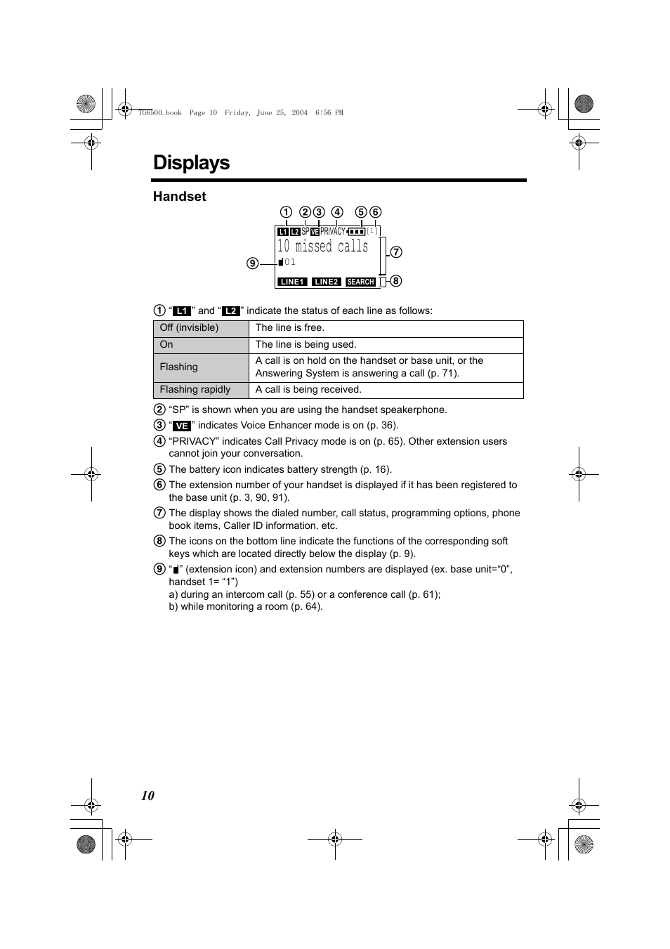 Displays, Handset, 10 missed calls | P. 10) | Panasonic KX-TG6502 User Manual | Page 10 / 108