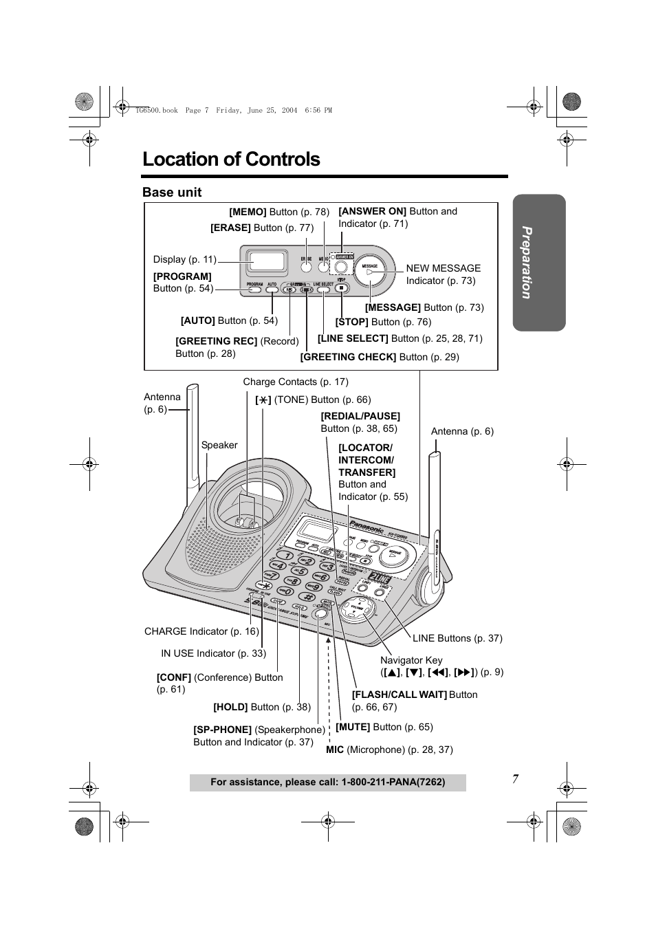 Location of controls, Base unit | Panasonic KX-TG6502 User Manual | Page 7 / 108