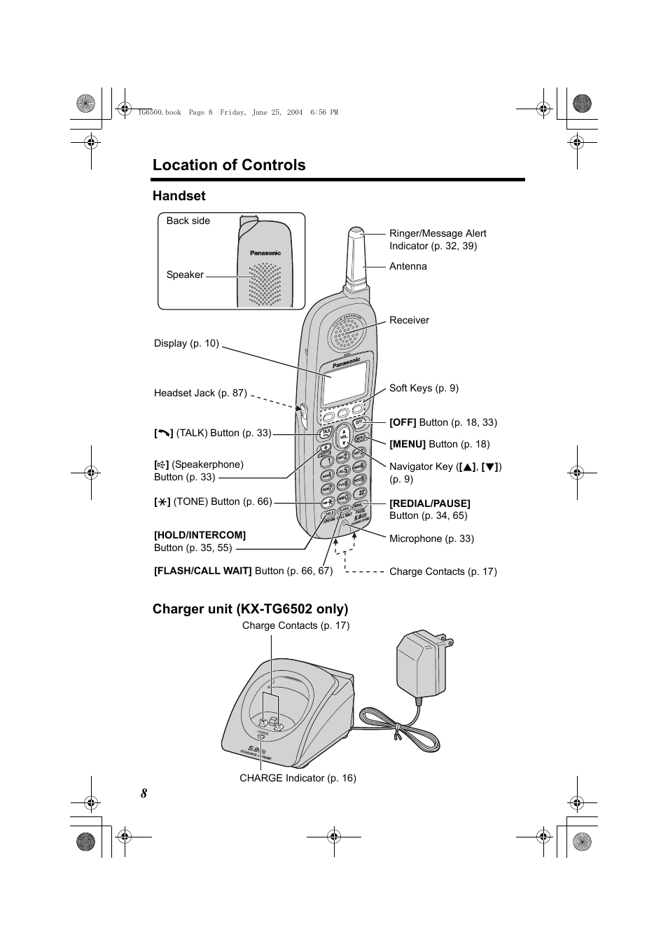 Handset, Location of controls | Panasonic KX-TG6502 User Manual | Page 8 / 108