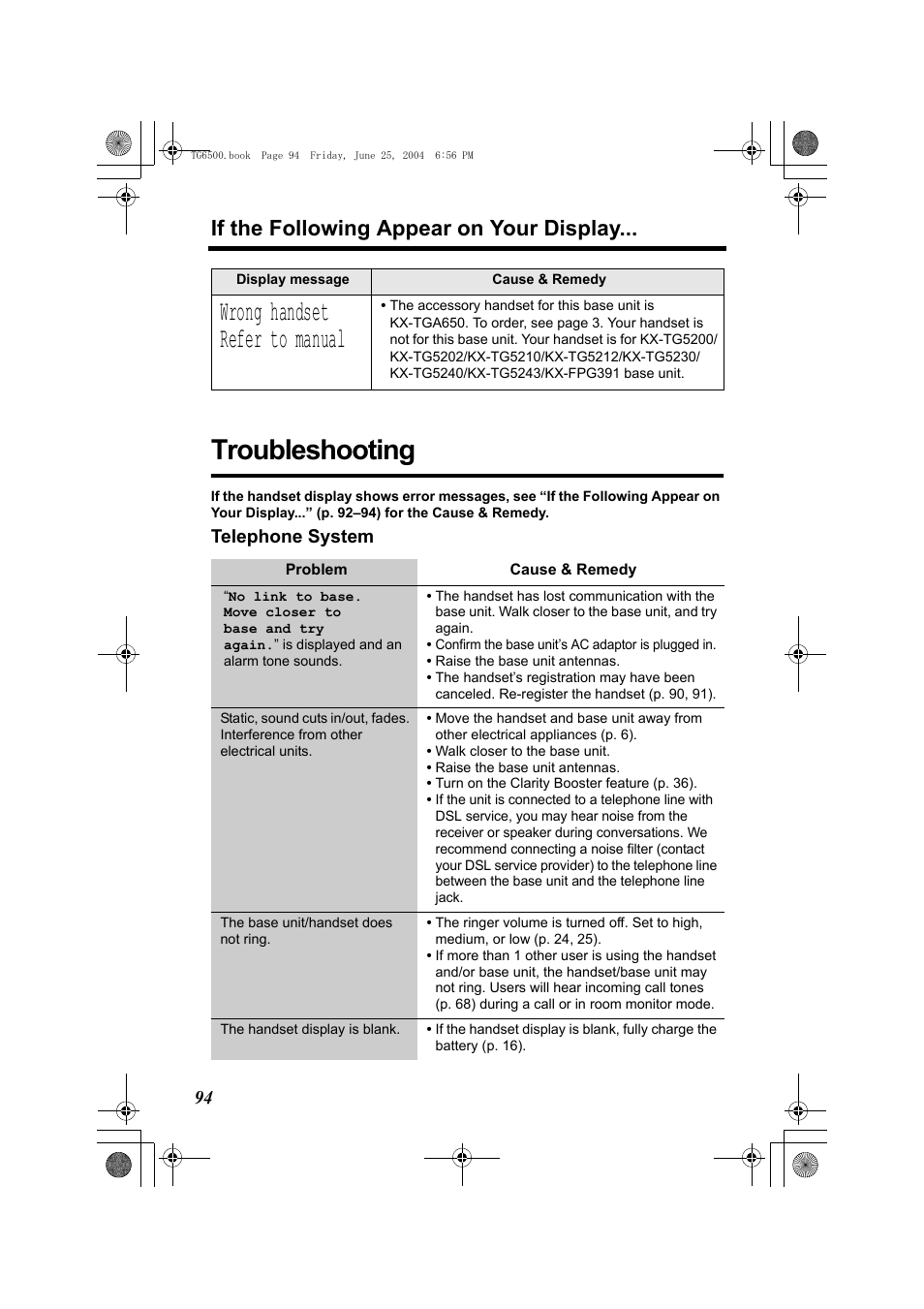 If the following appear on your display, Troubleshooting, Telephone system | Wrong handset refer to manual | Panasonic KX-TG6502 User Manual | Page 94 / 108