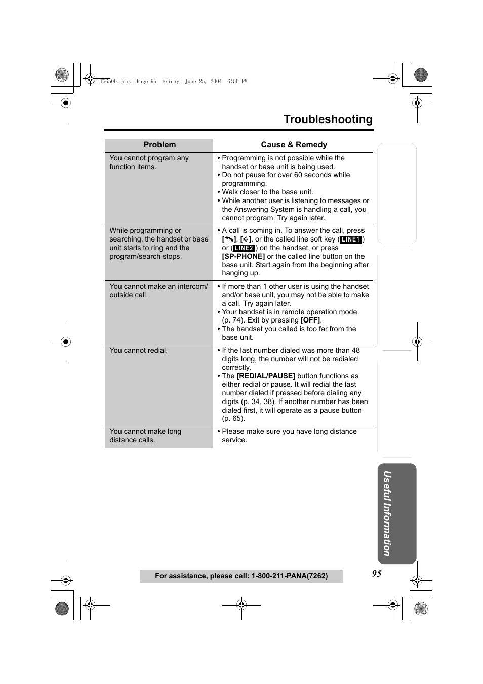 Troubleshooting, Te lephone system | Panasonic KX-TG6502 User Manual | Page 95 / 108