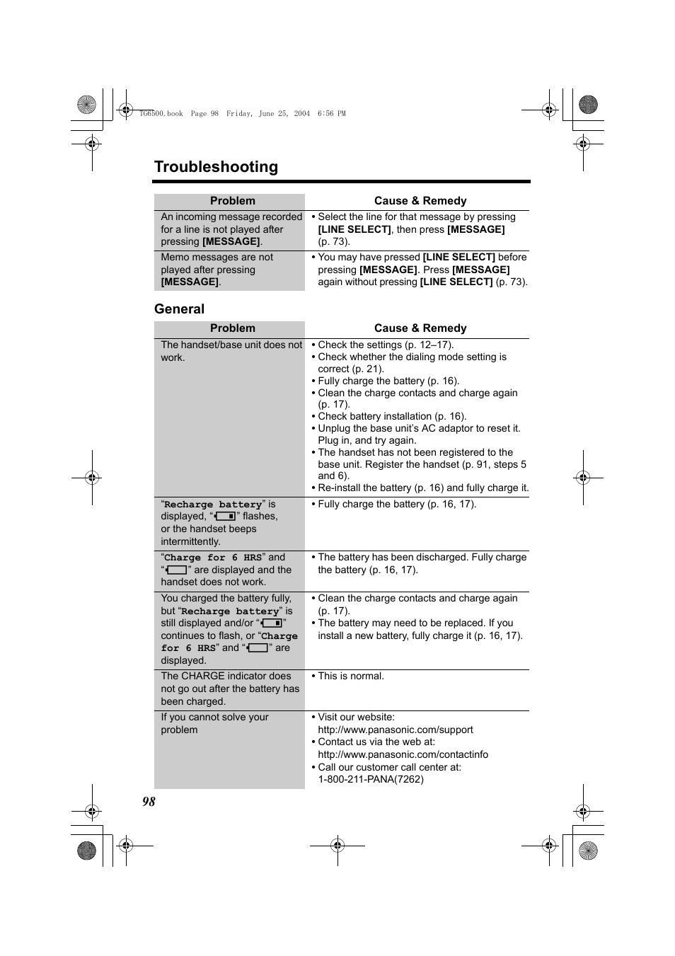General, Troubleshooting, 98 general | Panasonic KX-TG6502 User Manual | Page 98 / 108