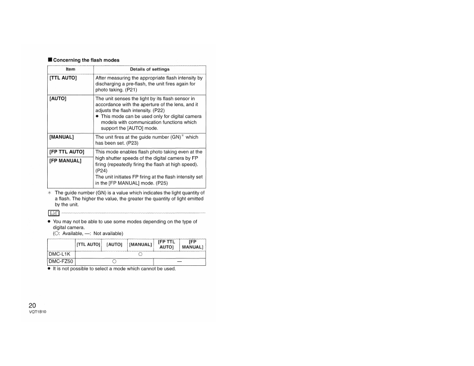 Panasonic LUMIX DMW-FL360 User Manual | Page 20 / 60