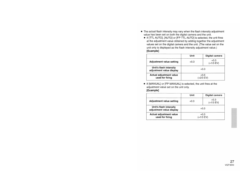 Panasonic LUMIX DMW-FL360 User Manual | Page 27 / 60