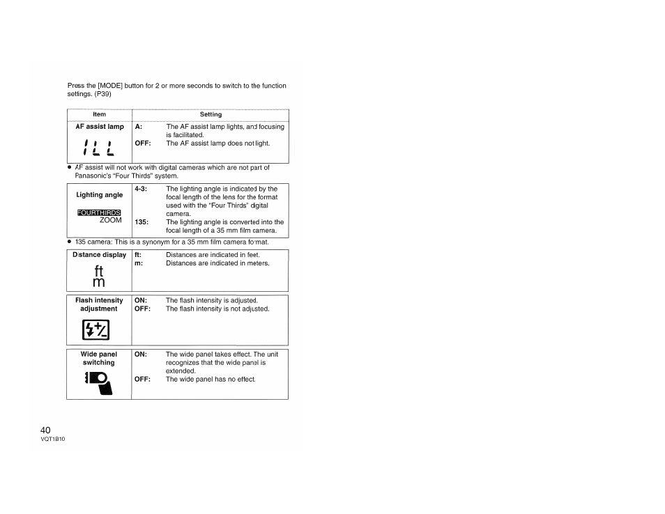 Ft m | Panasonic LUMIX DMW-FL360 User Manual | Page 40 / 60