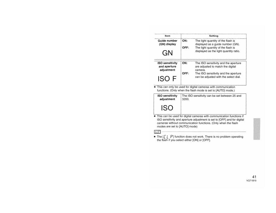 Iso f | Panasonic LUMIX DMW-FL360 User Manual | Page 41 / 60